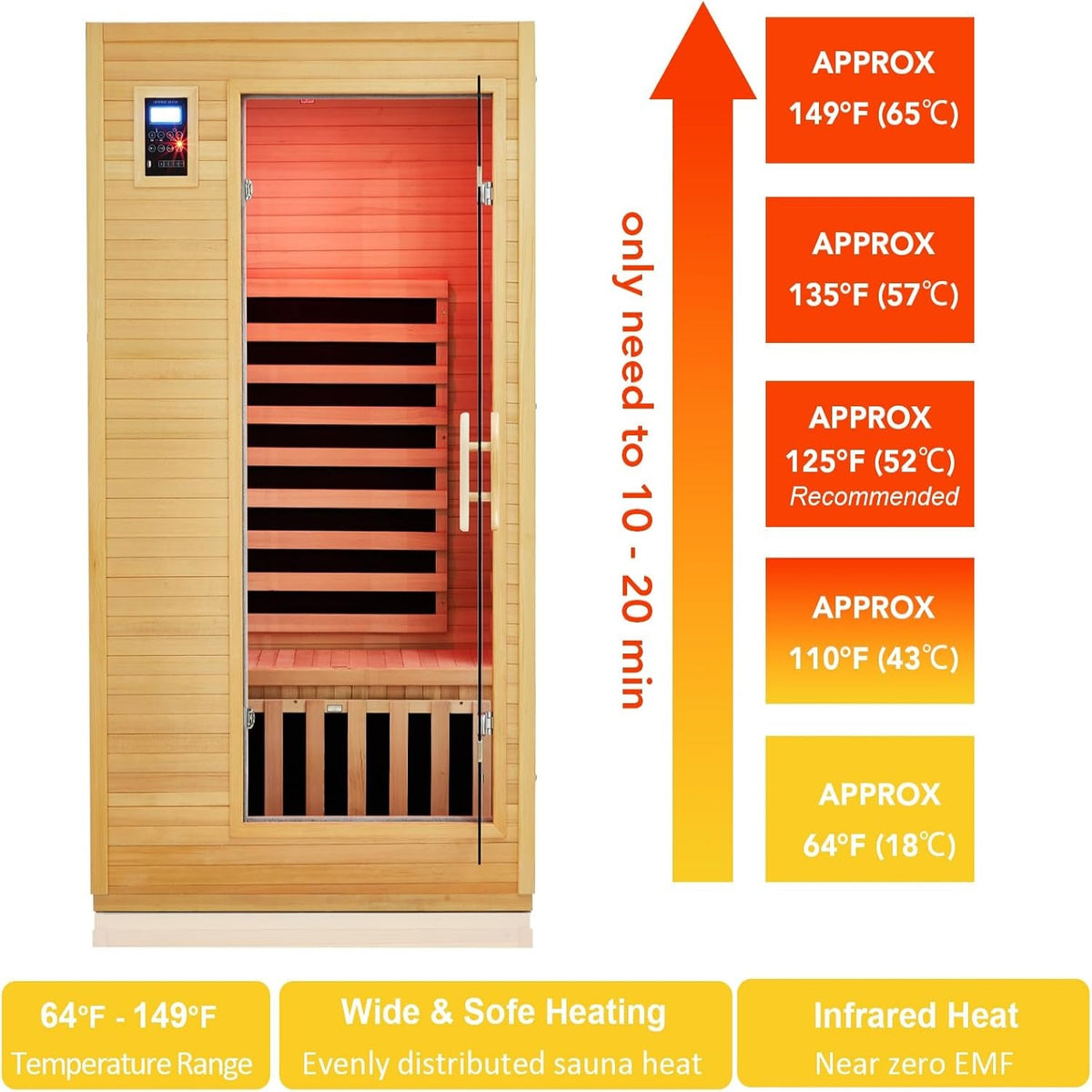1–2 Person Far-Infrared Sauna – Canadian Hemlock with Bluetooth &amp; Ambient Lighting
