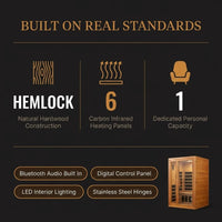 1 Person Extendable FAR Infrared Sauna for Home, Hemlock Wood Low EMF 6 Carbon Heaters Indoor Saunas with LED Lights, Bluetooth Speaker, Digital Control Panel, and Seating Bench — Results & Stats