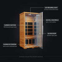 1 Person Extendable FAR Infrared Sauna for Home, Hemlock Wood Low EMF 6 Carbon Heaters Indoor Saunas with LED Lights, Bluetooth Speaker, Digital Control Panel, and Seating Bench — How It Works